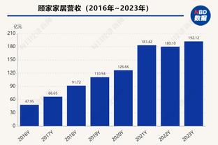 泰晤士：沙特国有石油公司将与FIFA达赞助协议，金额超1亿美元